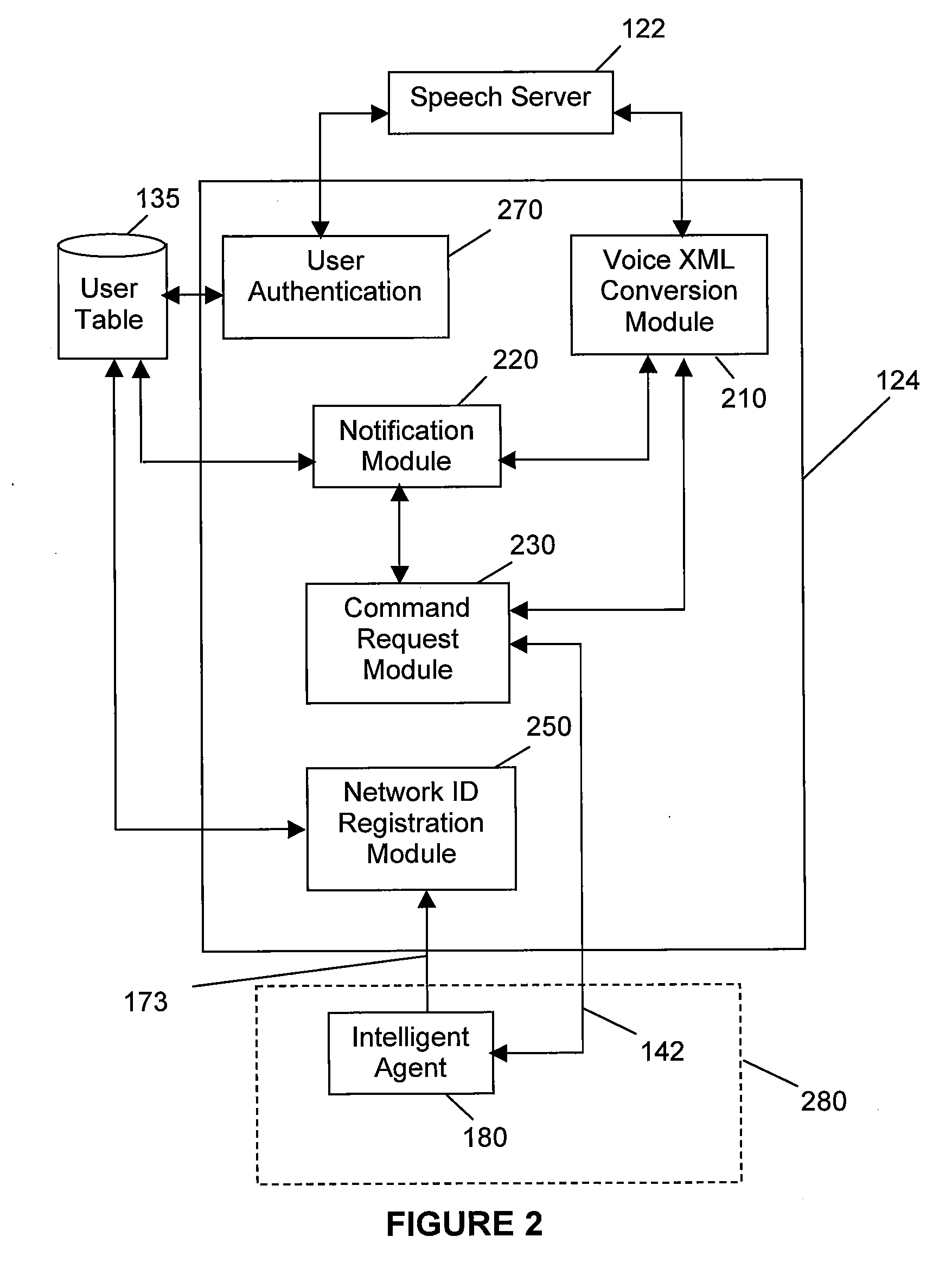 Remote access system and method and intelligent agent therefor