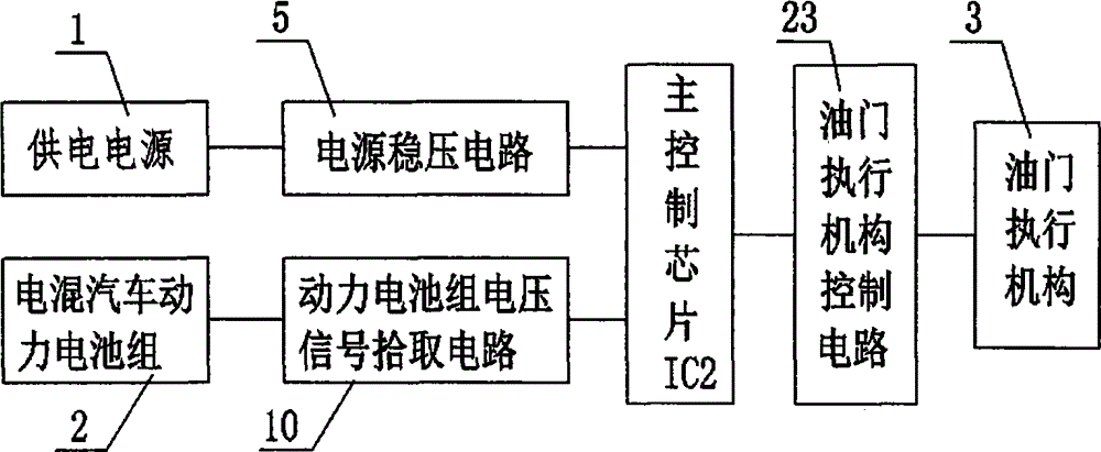 Oil-electricity hybrid vehicle fuel power generation control device and control method