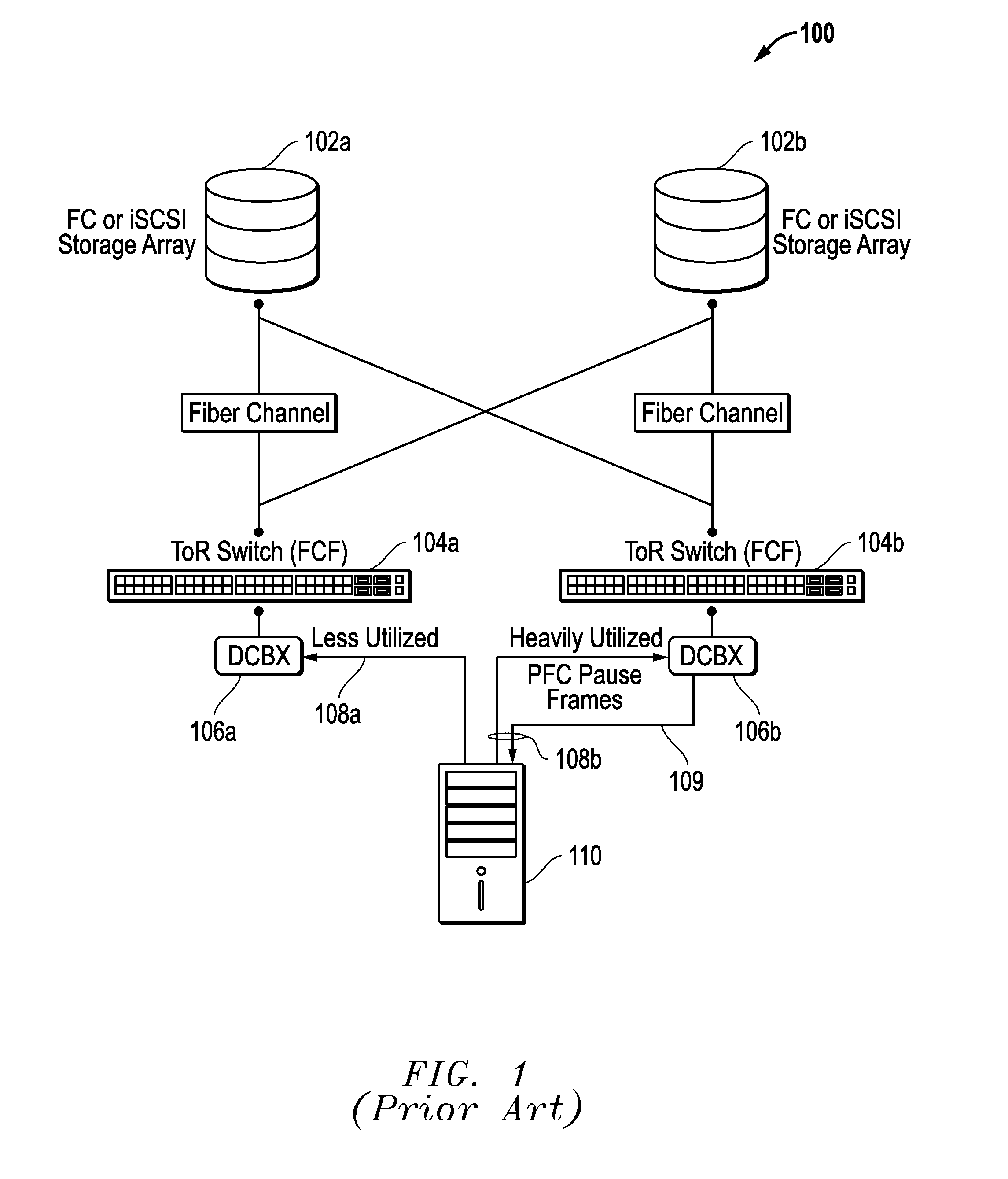Systems And Methods For Native Network Interface Controller (NIC) Teaming Load Balancing