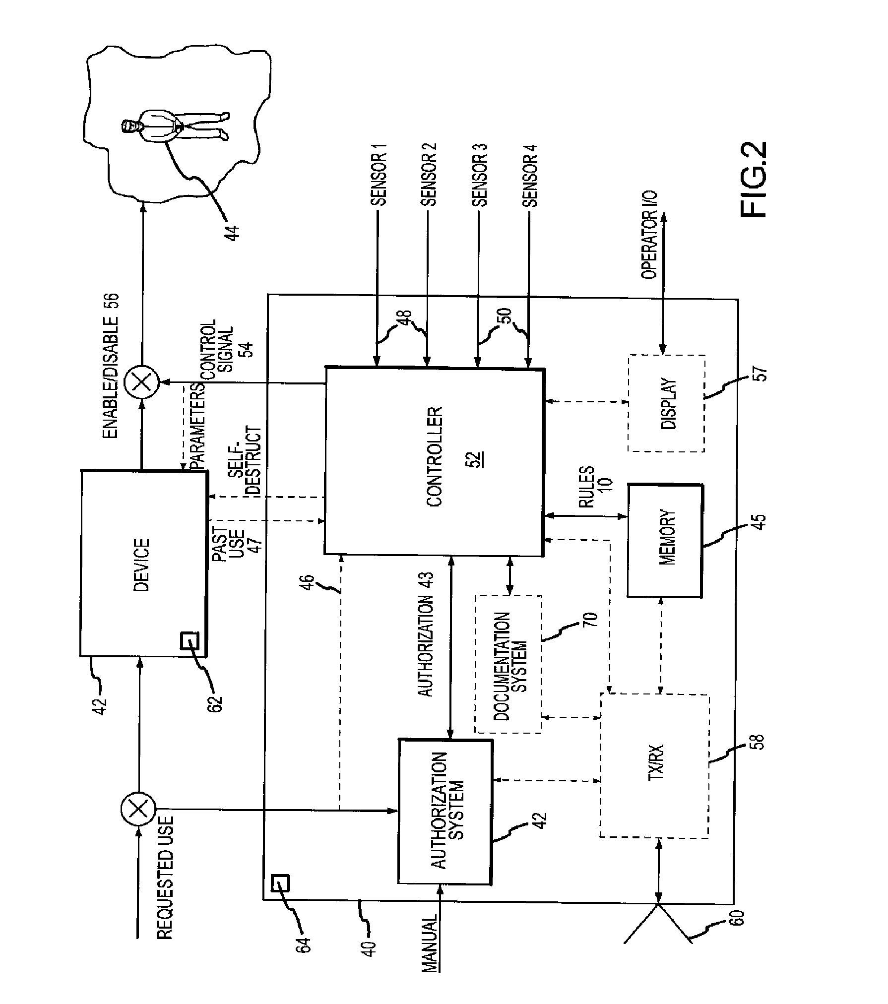 Safeguard System for Ensuring Device Operation in Conformance with Governing Laws