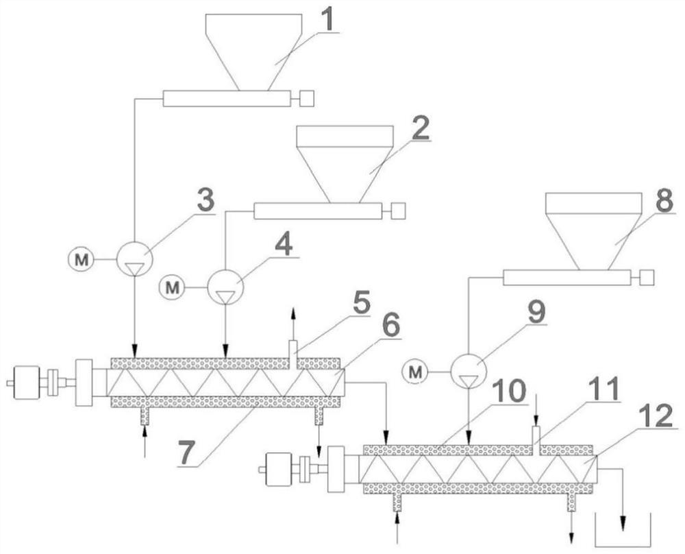 Heat-conducting silica gel and continuous production process and equipment thereof