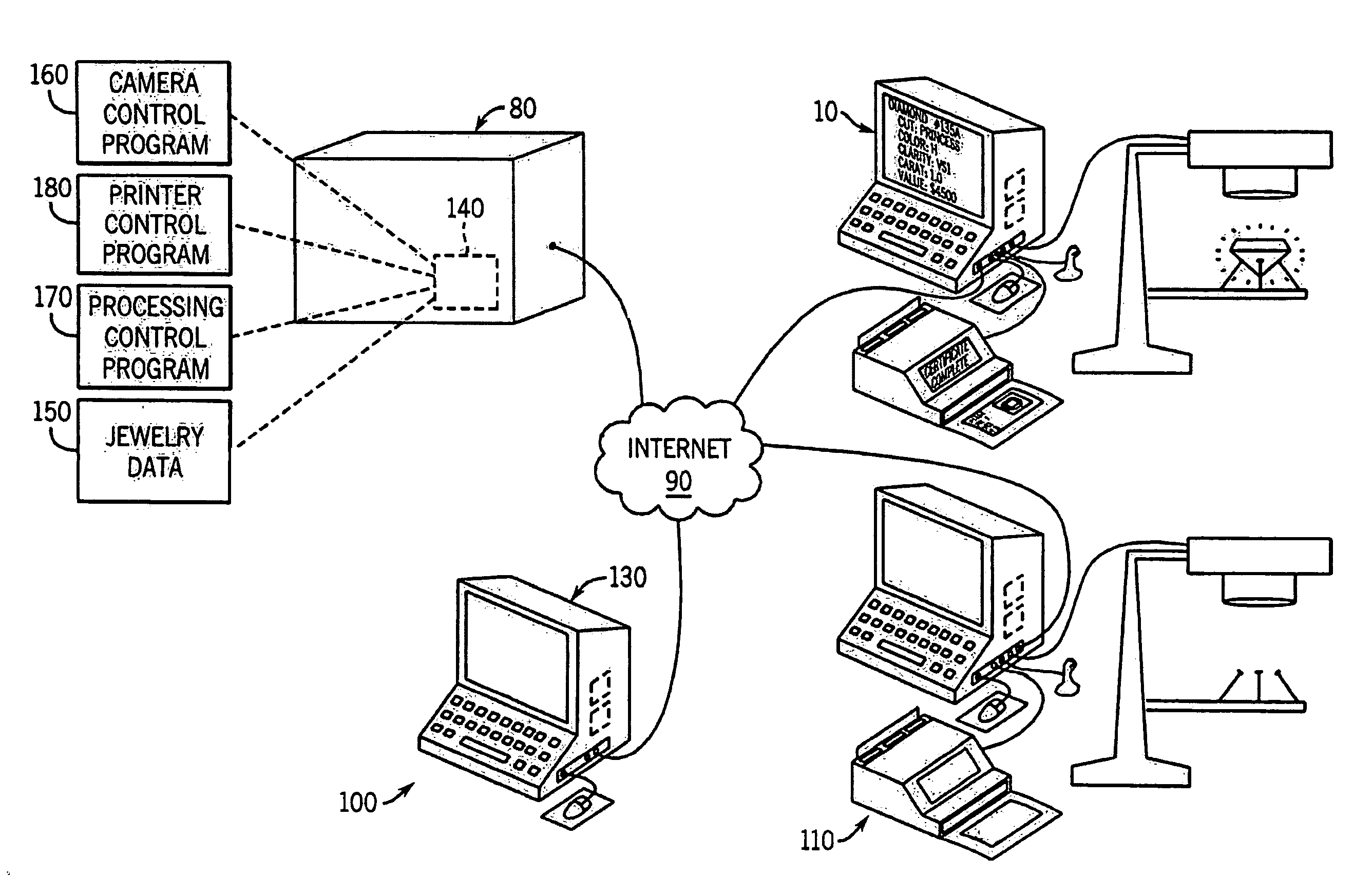 System and method for enabling jewelry certification at local jeweler sites