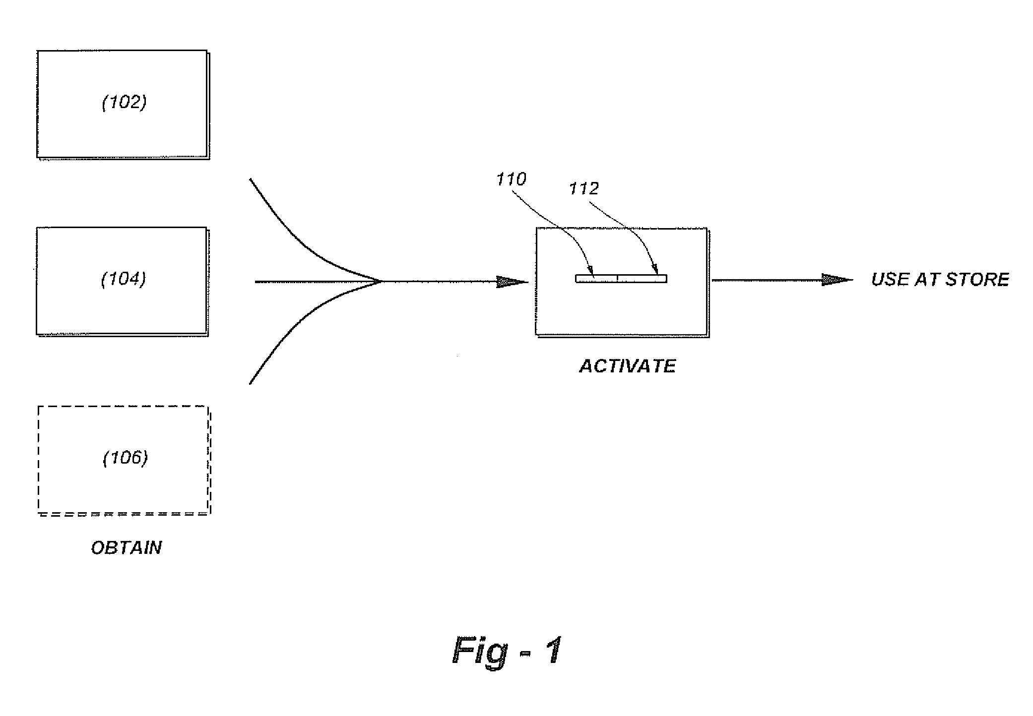 Gift card information sharing system and methods