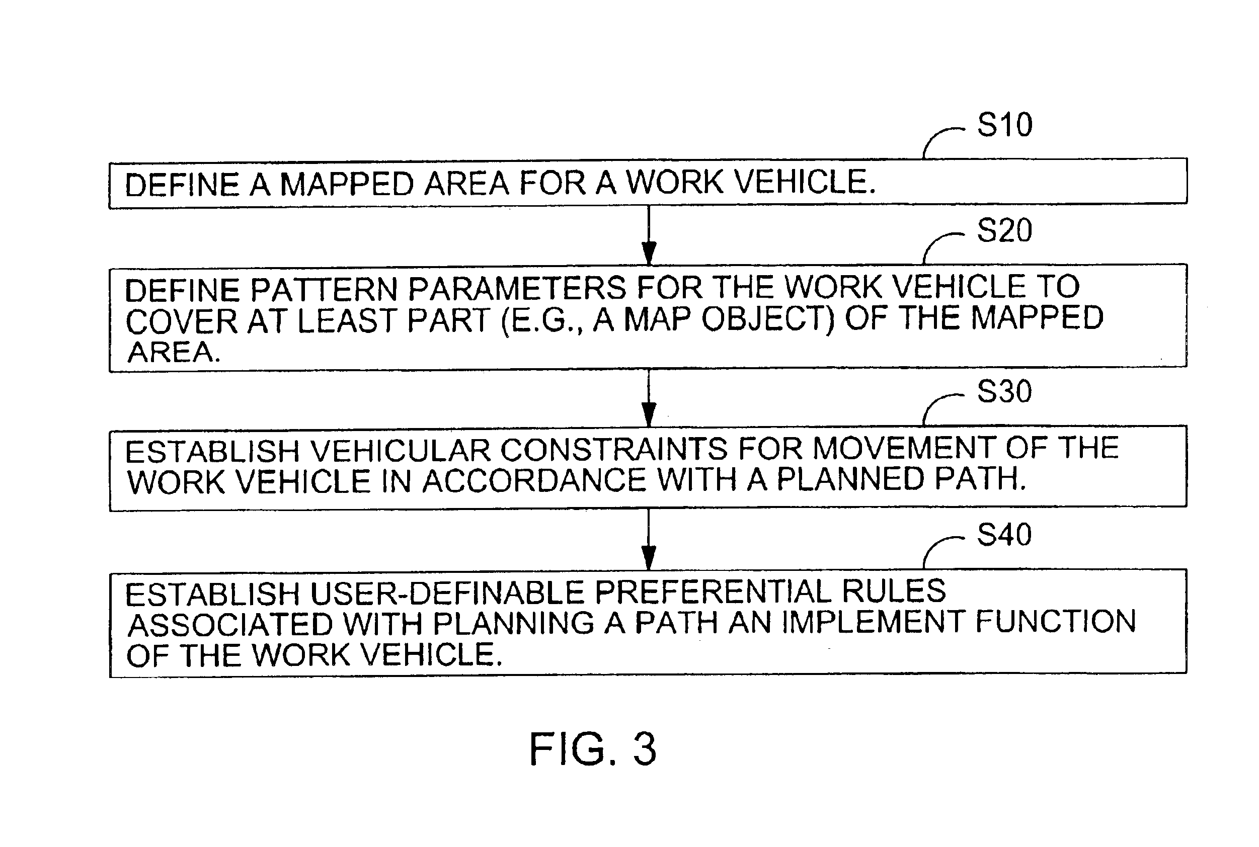 Method and system for efficiently traversing an area with a work vehicle