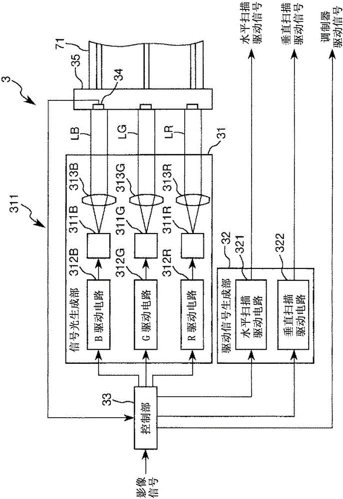 Light modulator, optical module, and image display apparatus