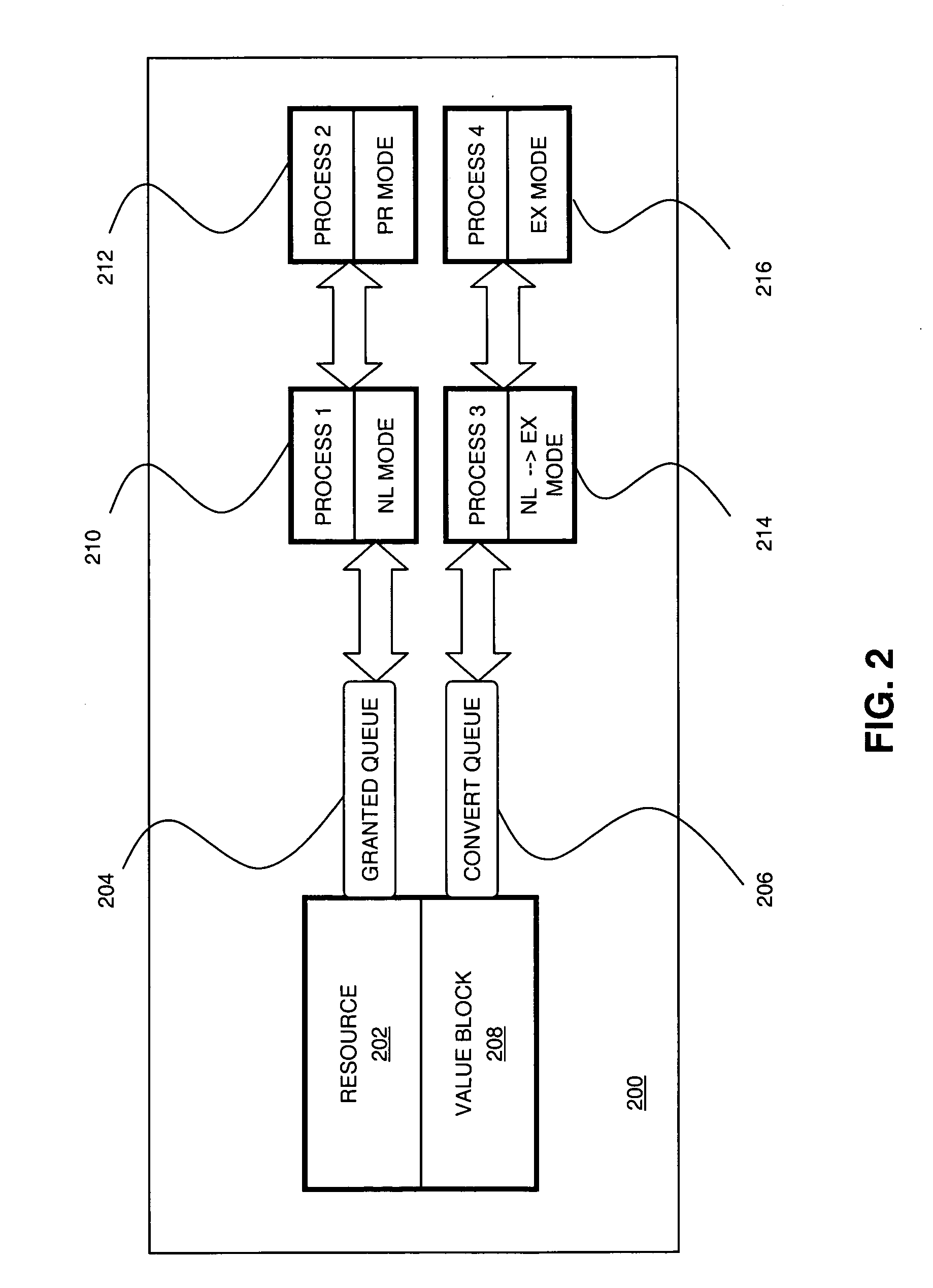 Method and system for deadlock detection in a distributed environment