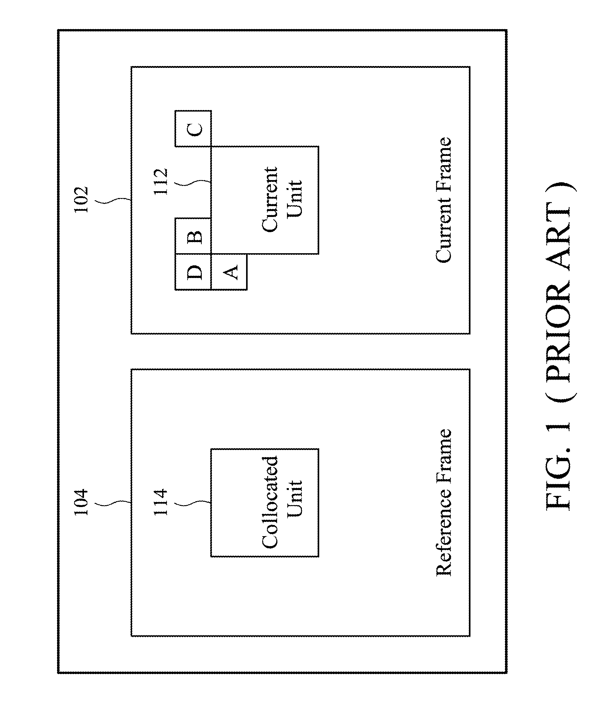 Motion Prediction Method and Video Encoding Method