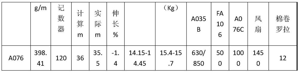 A short-flow spinning method