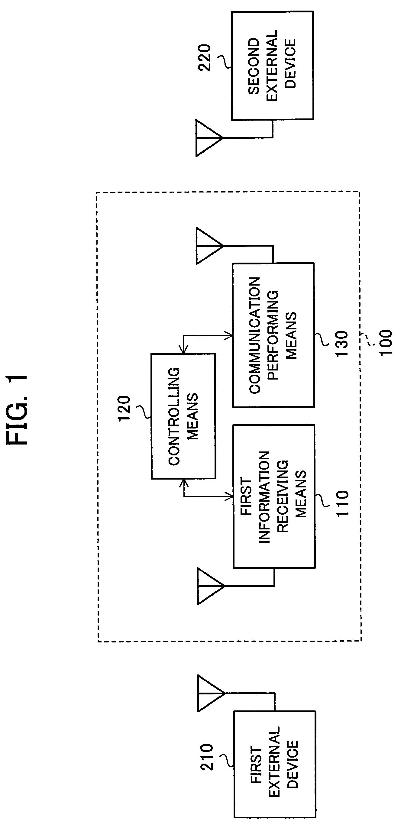 Communication apparatus with external activation of communications link