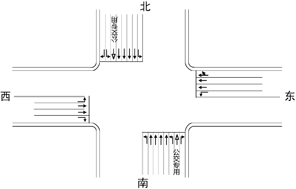 A signal priority control method for rapid transit during peak hours