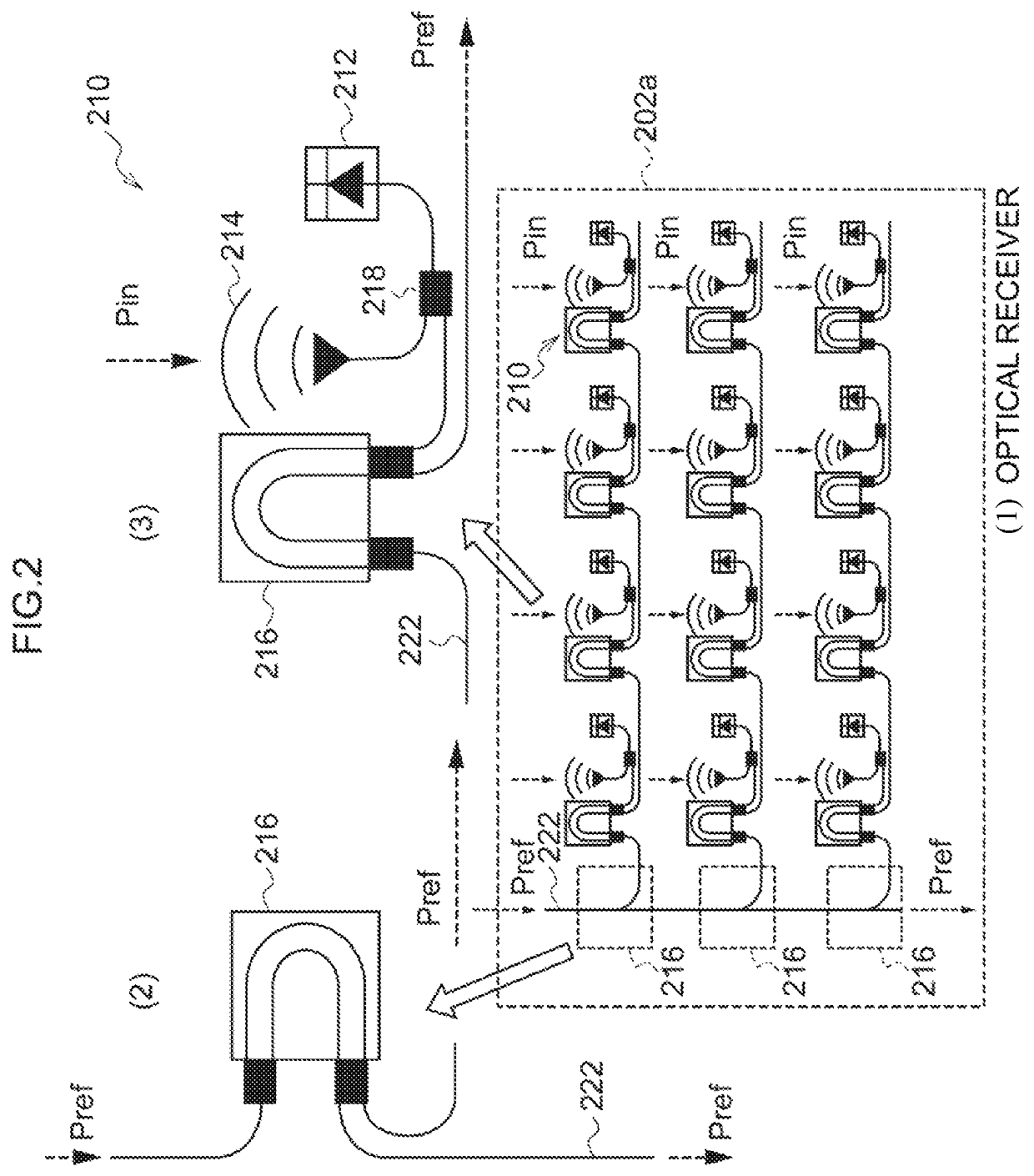 Laser radar, and light receiving method of laser radar