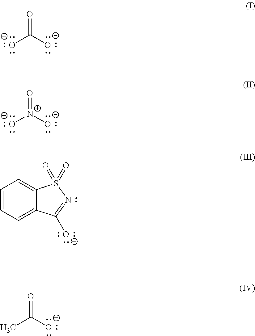 Catalysts for the synthesis of oxazolidinone compounds
