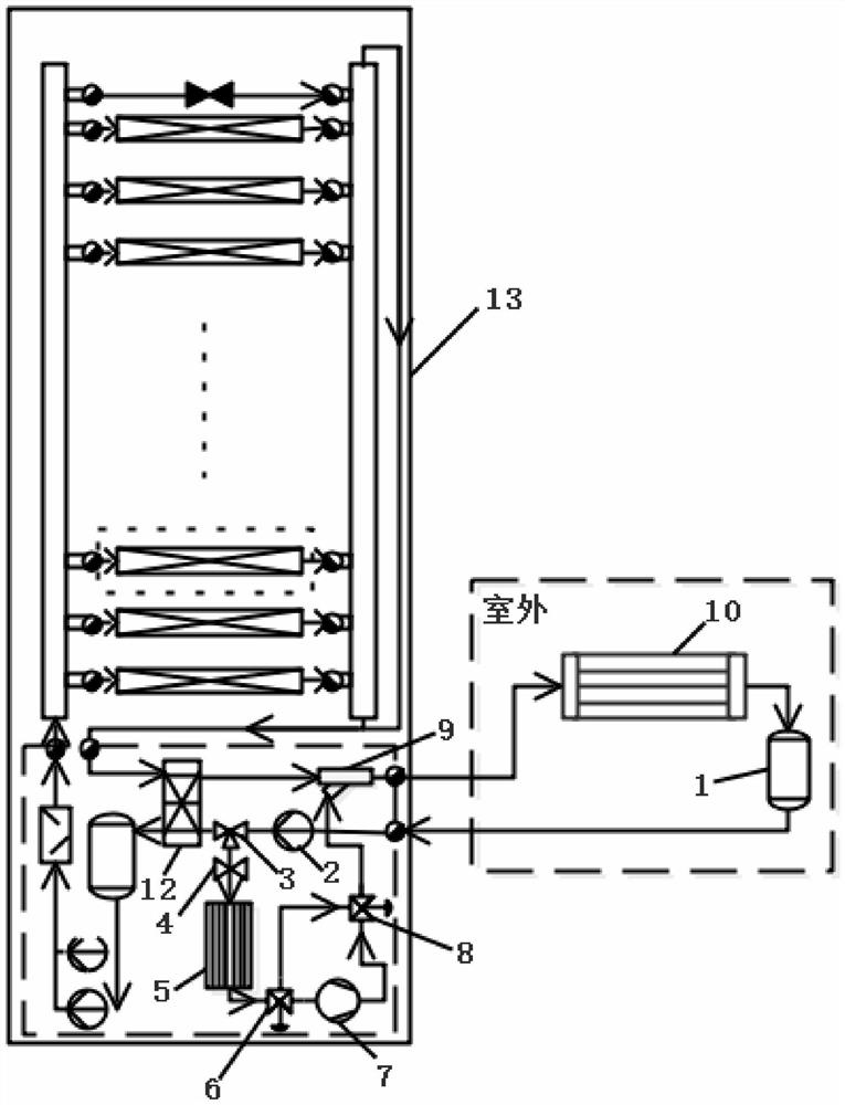 Overall efficient heat dissipation system of high-power-density cabinet