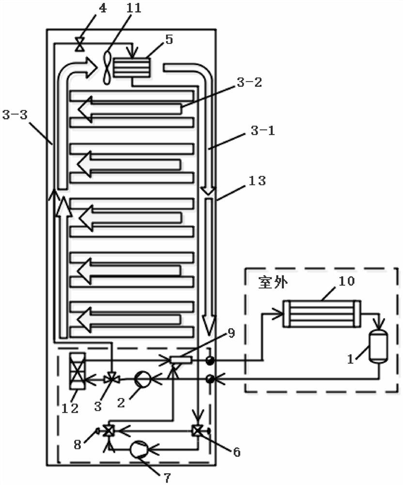 Overall efficient heat dissipation system of high-power-density cabinet