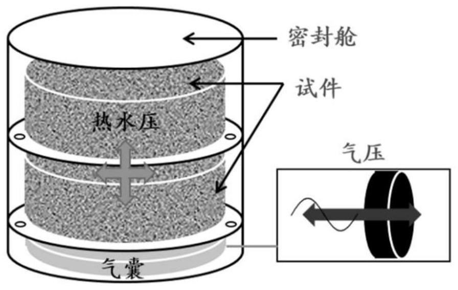 A Calculation Method of Asphalt and Aggregate Spalling Rate of Asphalt Pavement