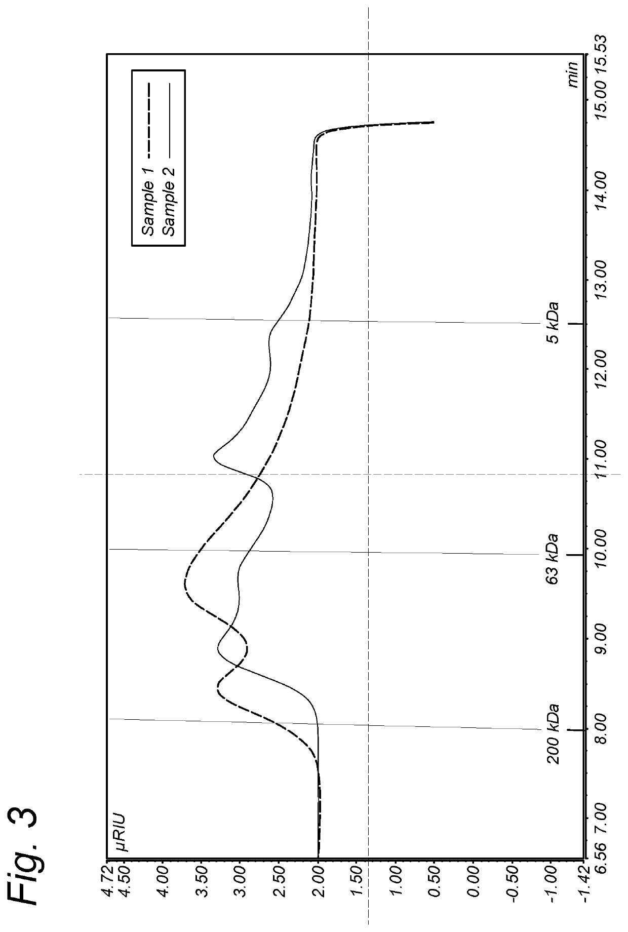 Enzymatically hydrolysed pectic polysaccharides for treating or preventing infections
