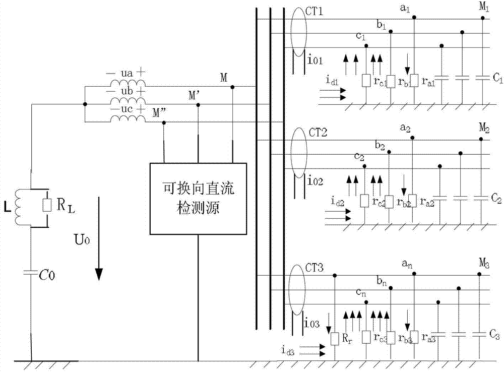 Compensation network single-phase ground fault line selection device and method