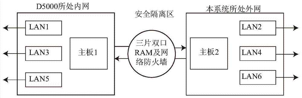 System and method for optimal arrangement of wind turbines in a decentralized wind farm