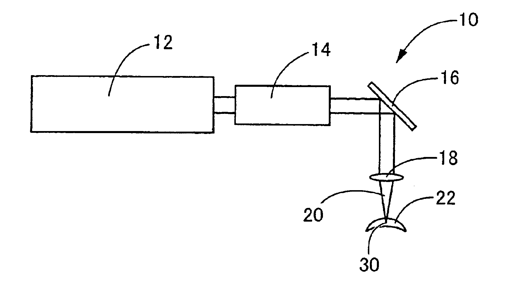 Method of marking ophhalmic lens by using laser radiation of femtosecond pulse width