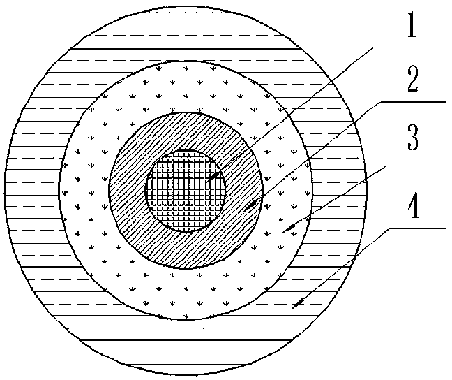 Multilayer structure pellet, preparation method thereof, and lightweight heat transfer coating containing multilayer structure pellet