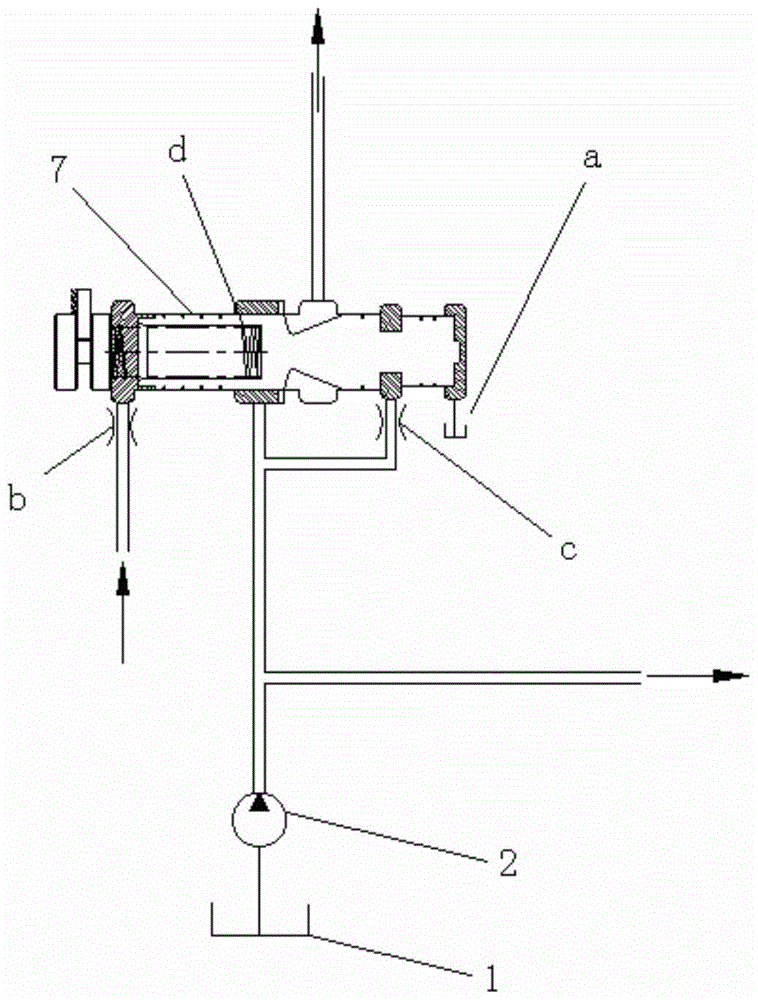 Proportional hydraulic control valve group and metal belt continuously variable transmission