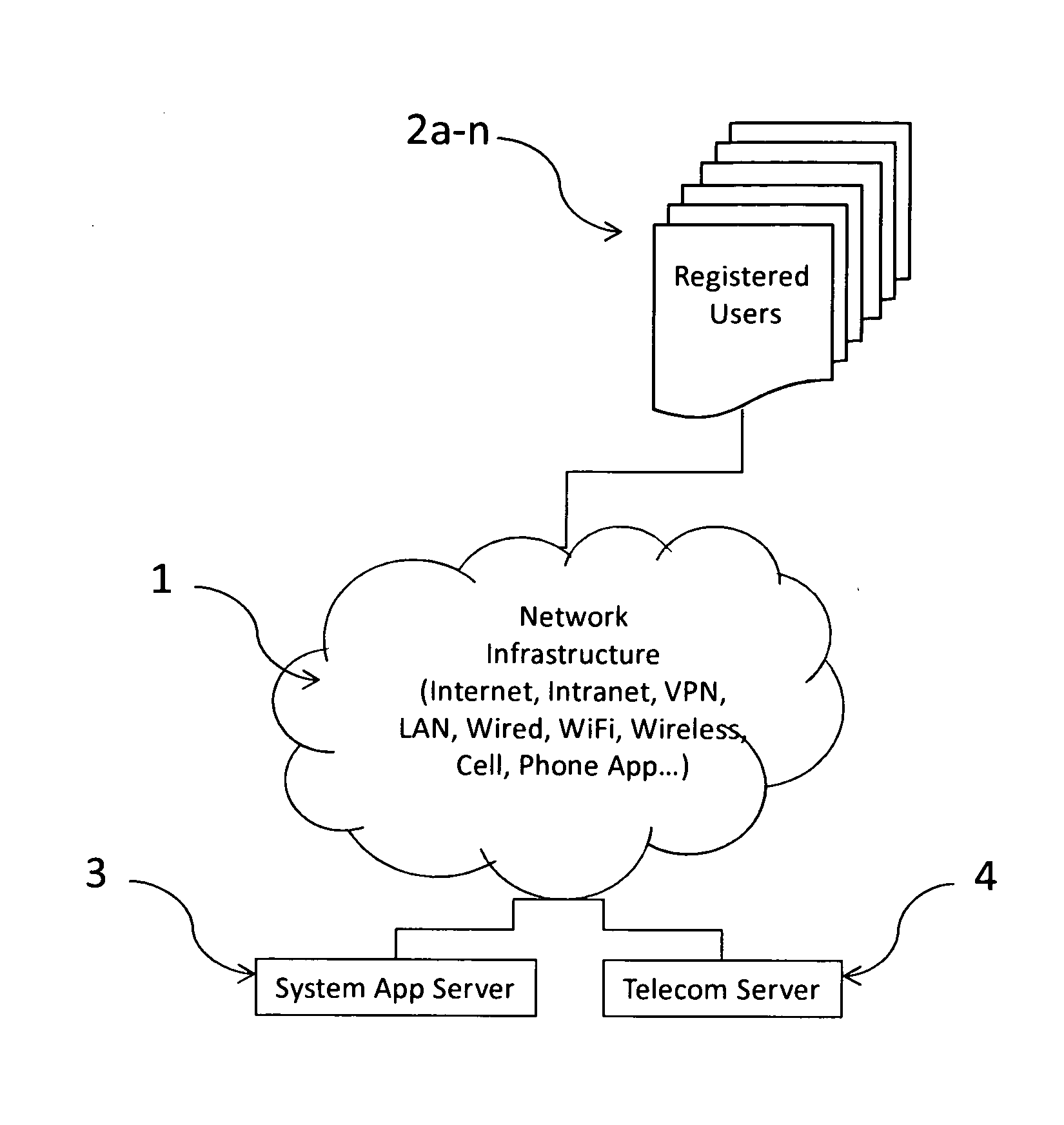 System for enabling interactive socialization of users at a location or geographic radius thereof