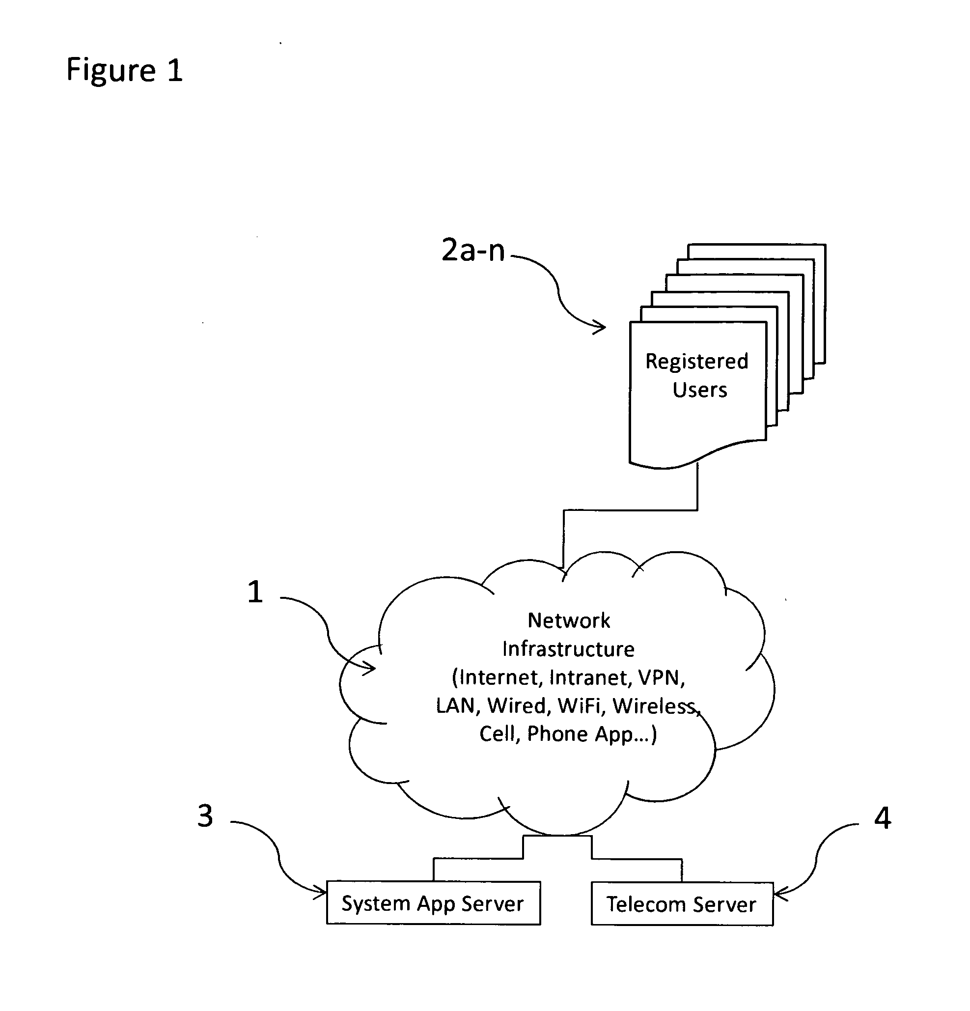 System for enabling interactive socialization of users at a location or geographic radius thereof