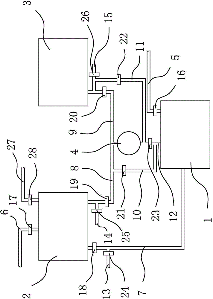 A water circulation system for a dye vat