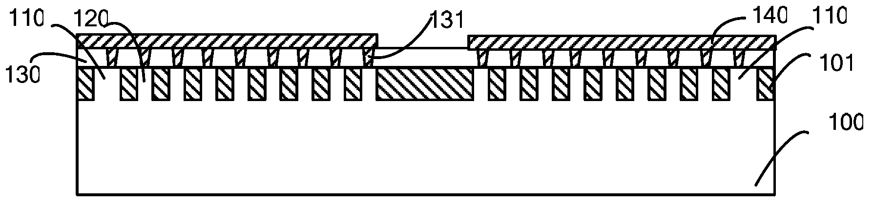 Semiconductor device with ground shielding structure