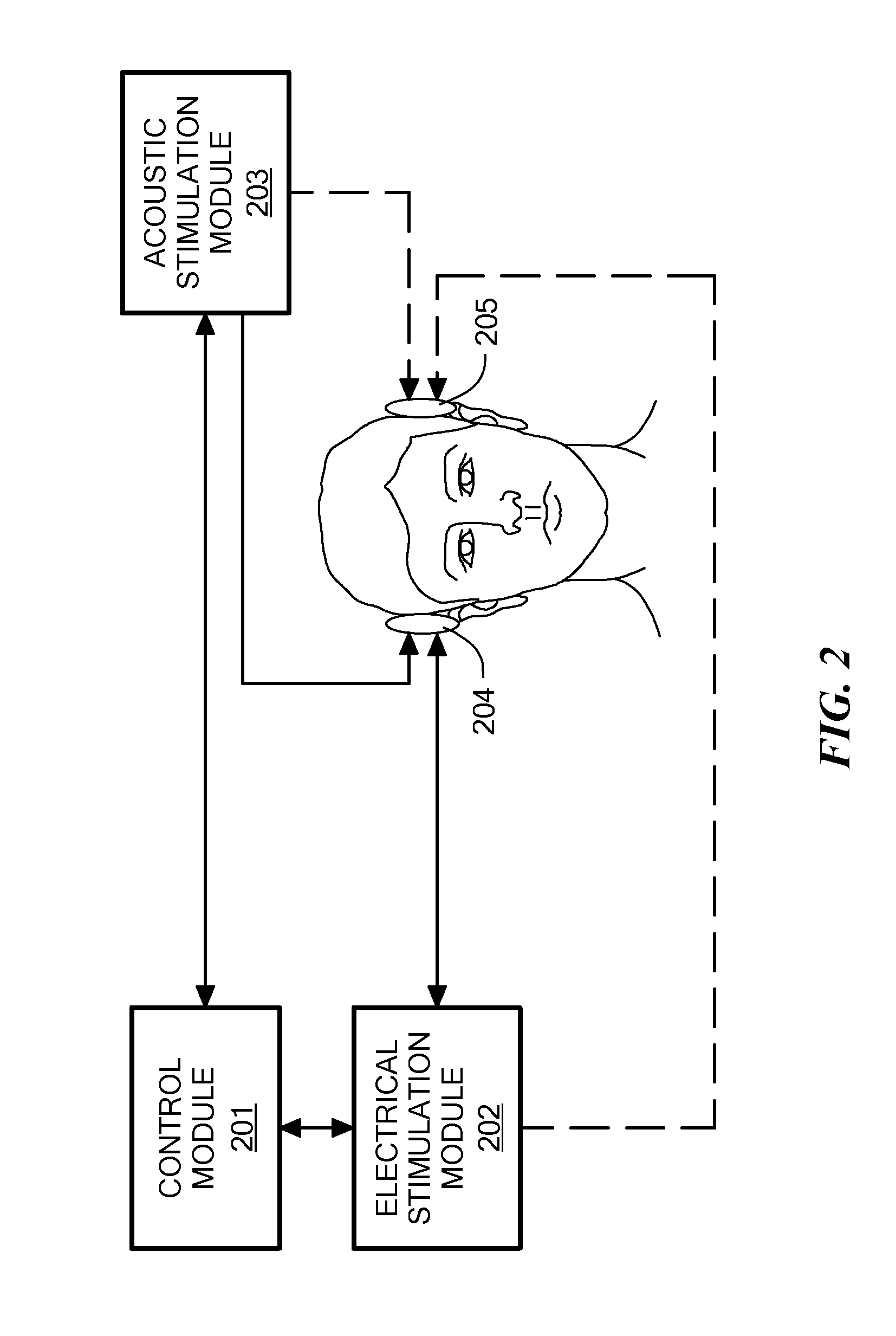 Fitting Unilateral Electric Acoustic Stimulation for Binaural Hearing