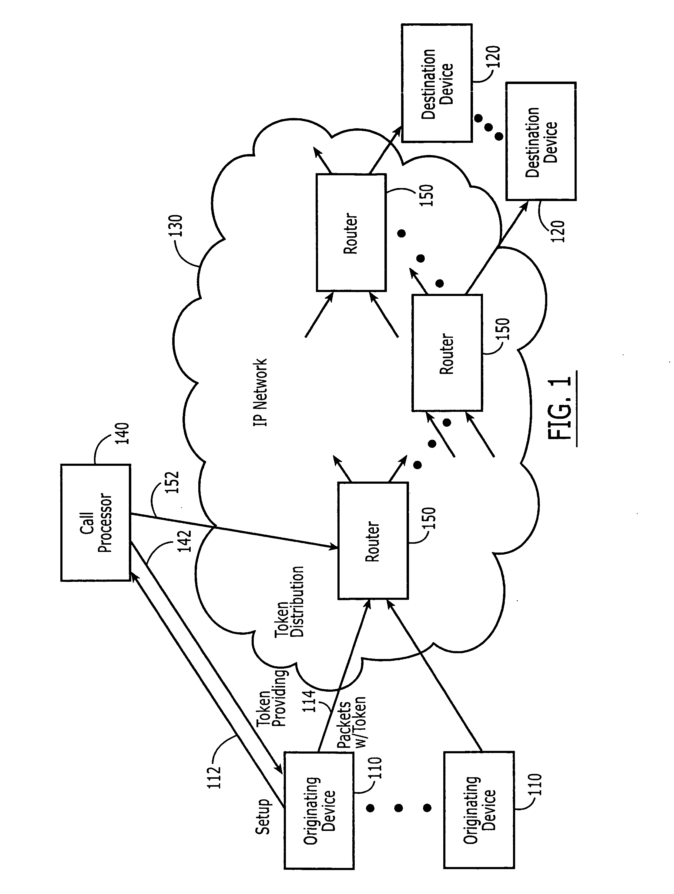 Authentication tokens for Voice over Internet Protocol (VOIP) calling, and VOIP devices, methods and computer program products using same