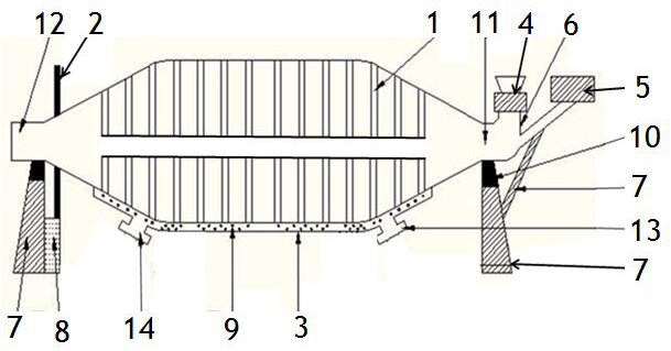 Internal heating type drum dryer