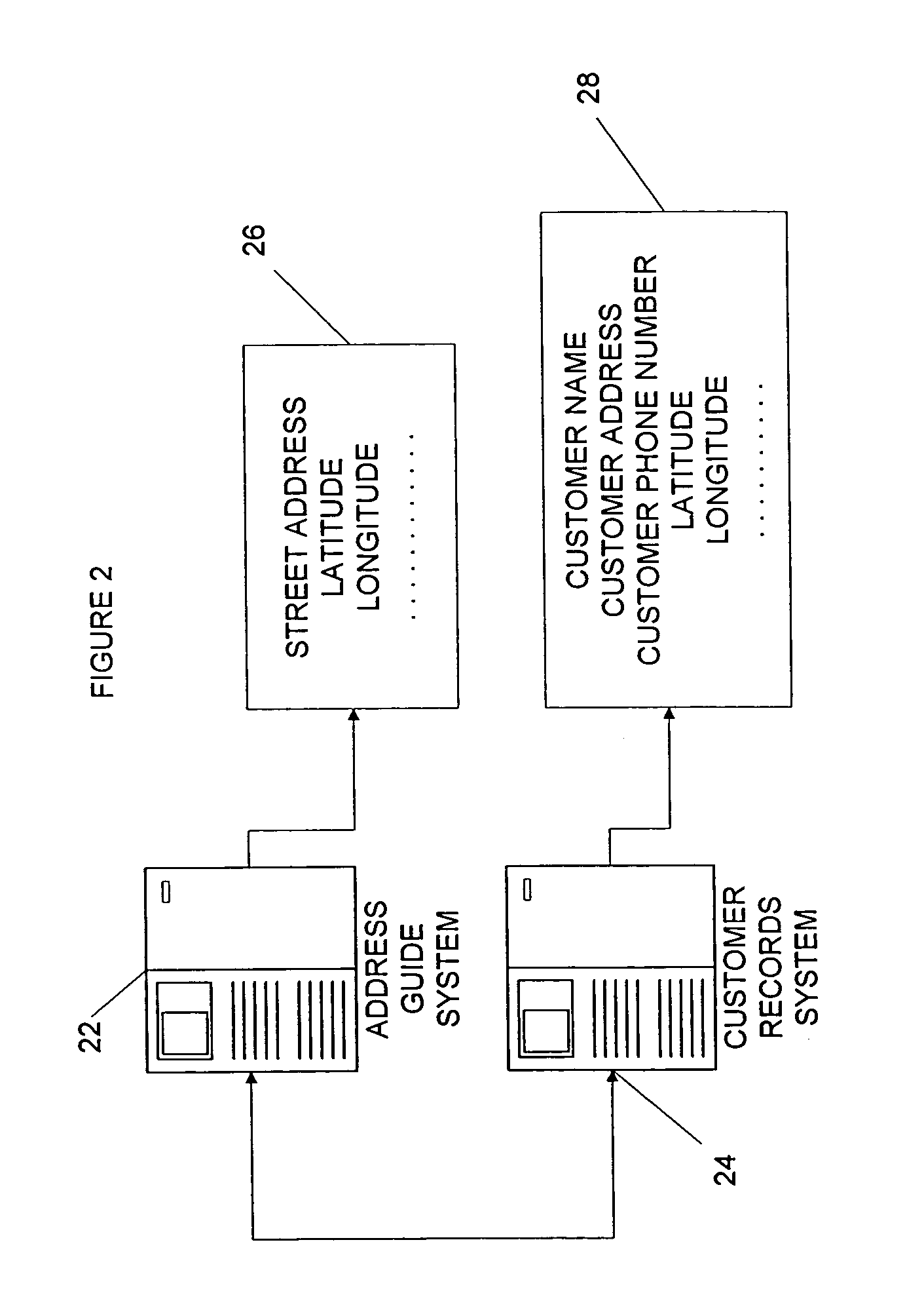 Methods and systems for routing travel between origin and destination service locations using global satellite positioning