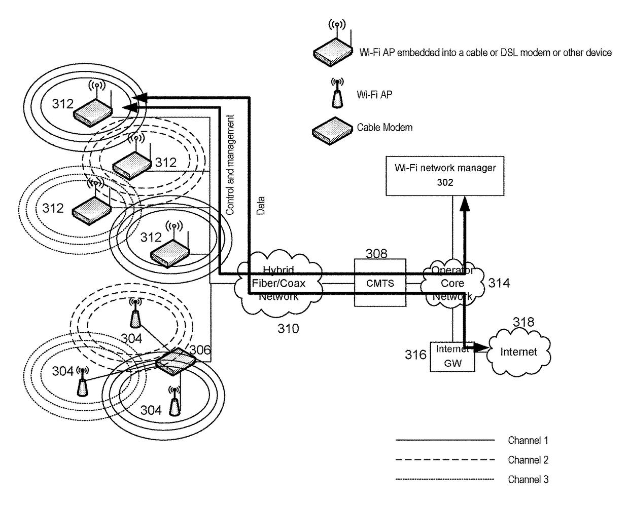 Interference management and network performance optimization in dense WiFi networks