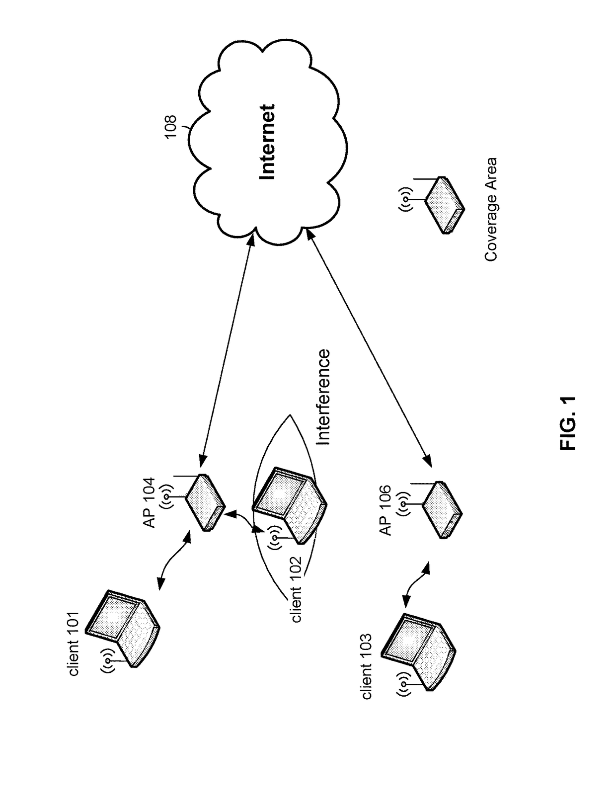 Interference management and network performance optimization in dense WiFi networks