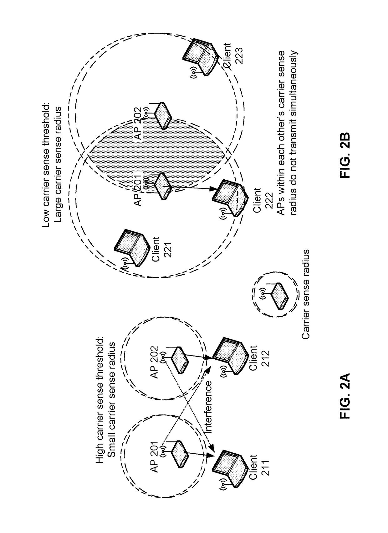 Interference management and network performance optimization in dense WiFi networks