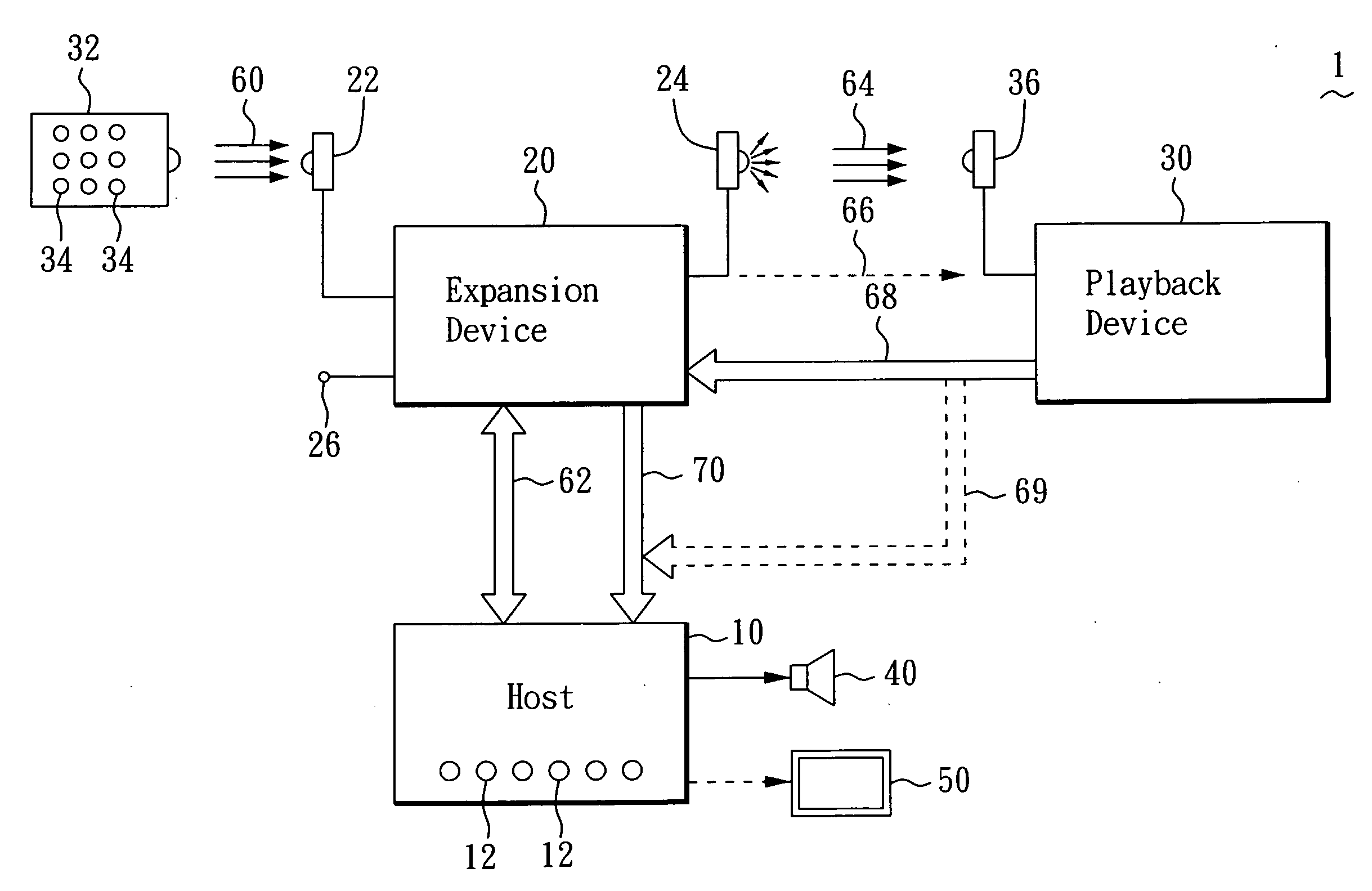 Vehicular audio/video expansion device provided with learning function and vehicular audio/video system