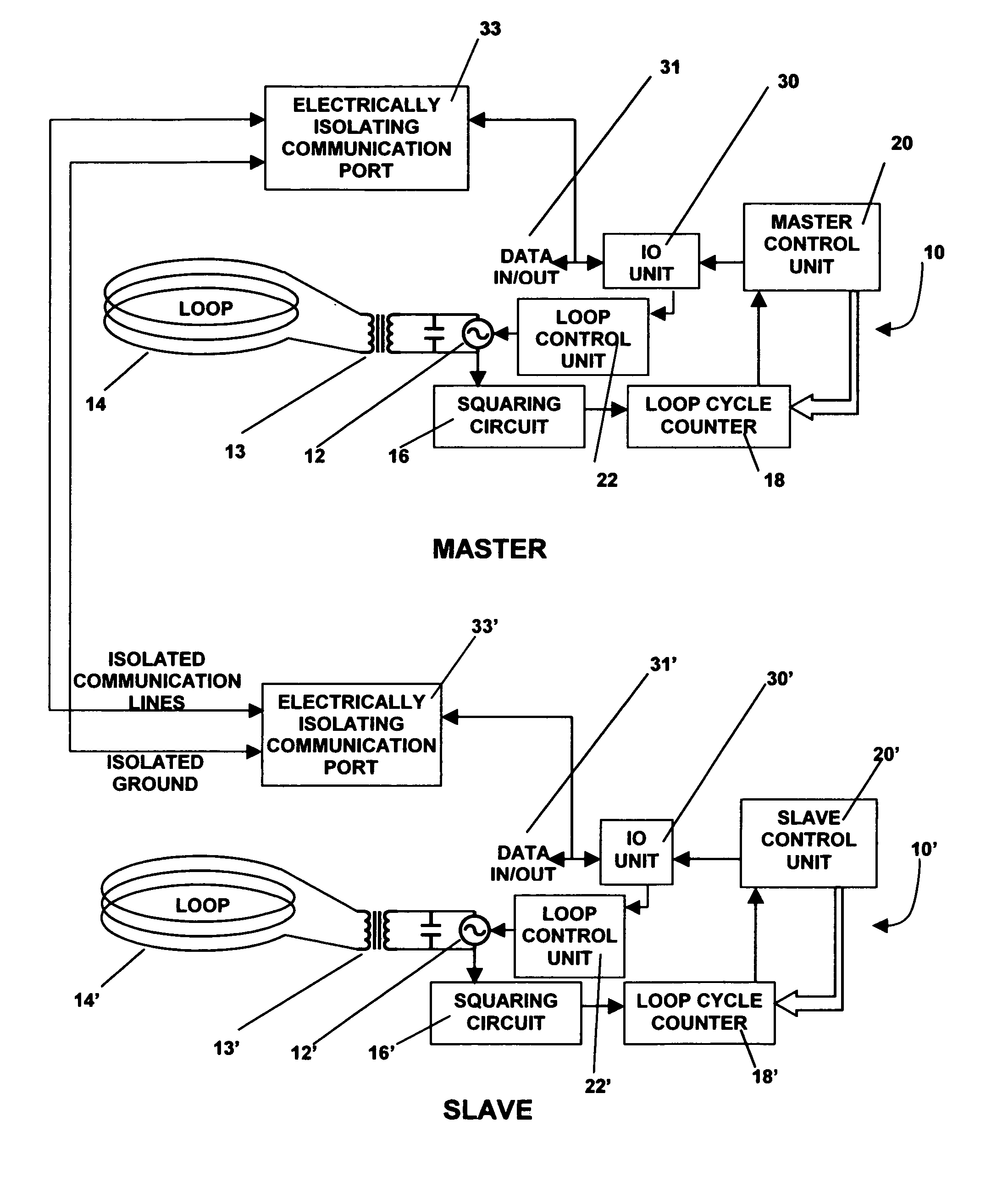 Vehicle detector system with synchronized operation