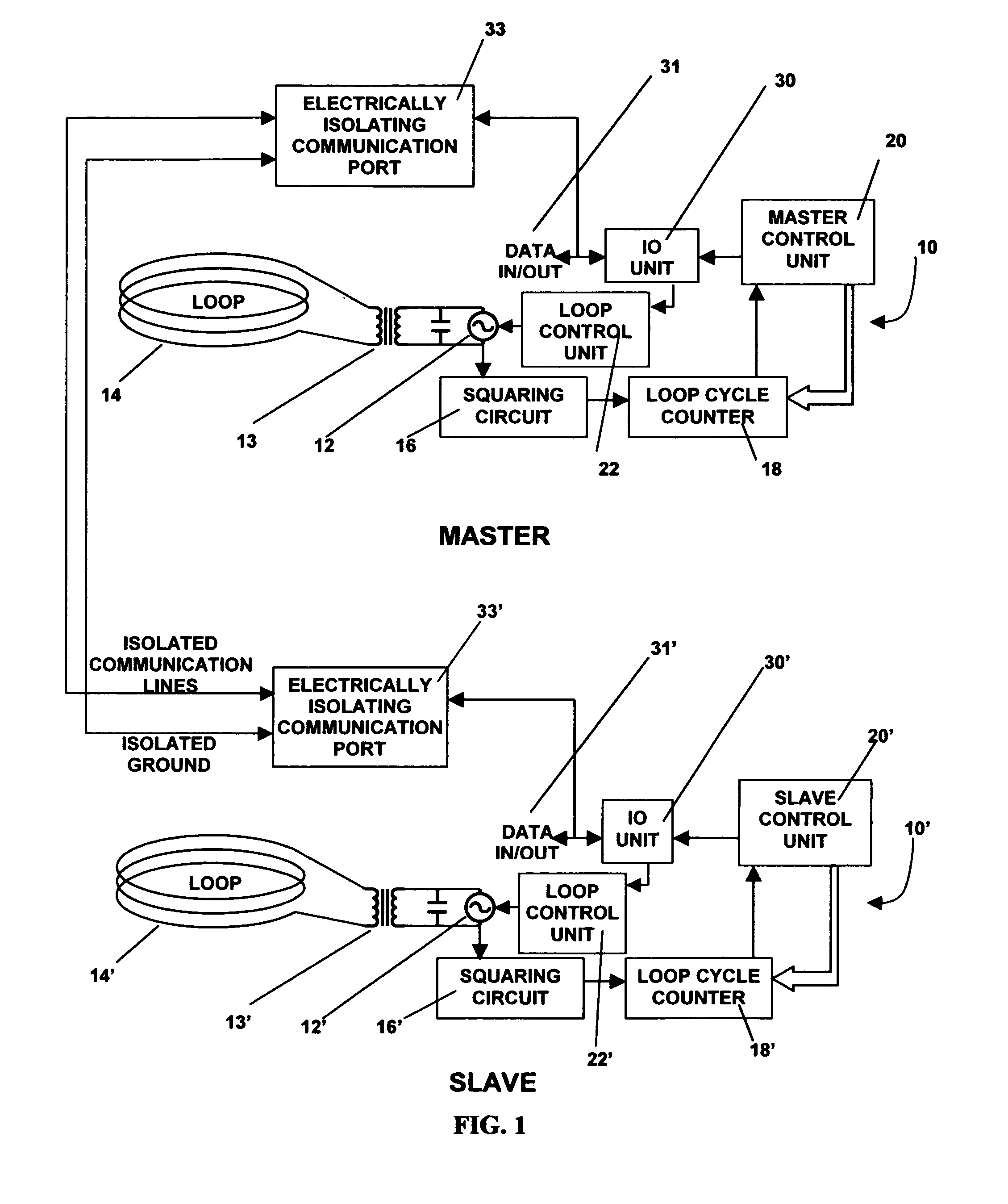 Vehicle detector system with synchronized operation