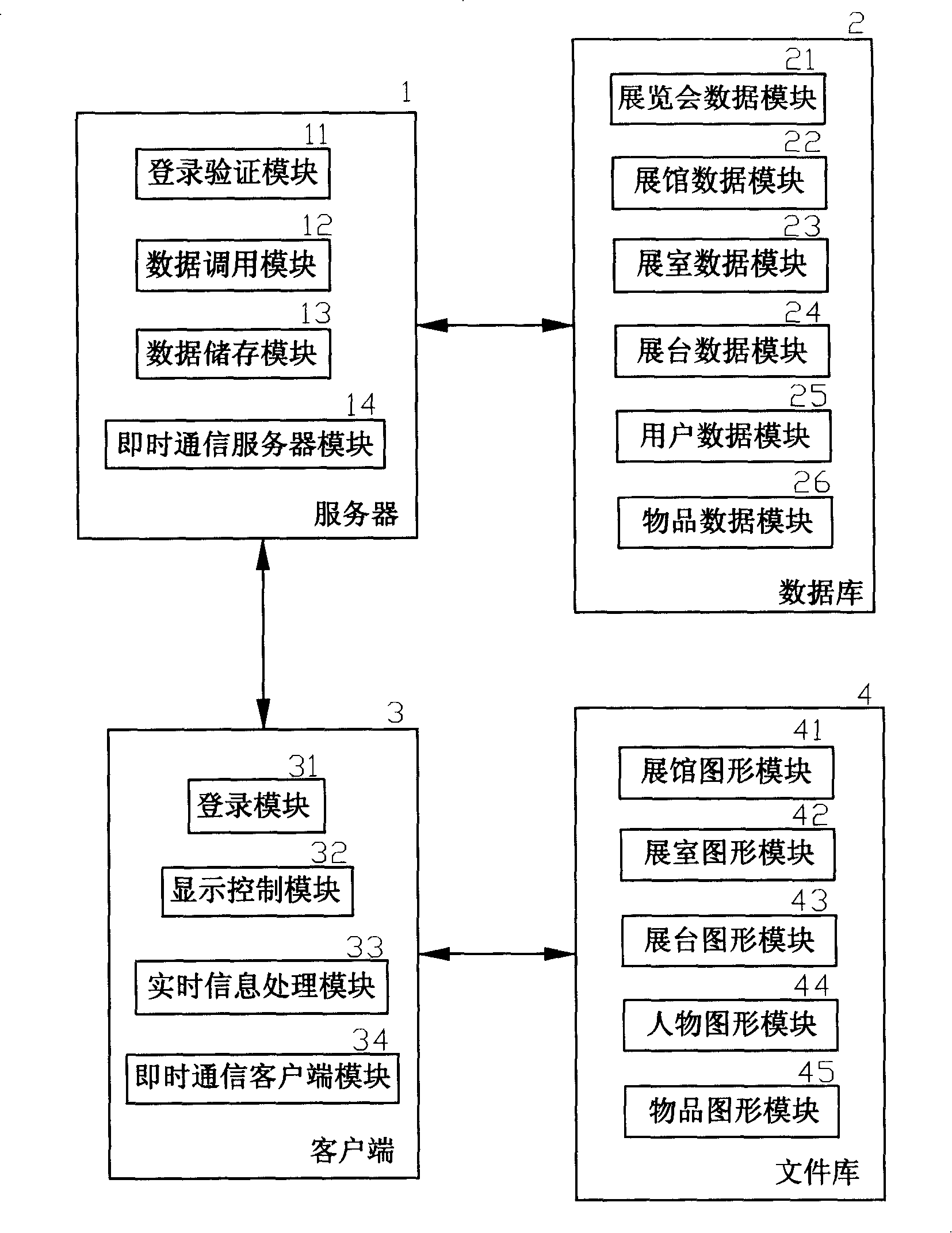 Network virtual exhibition method and system