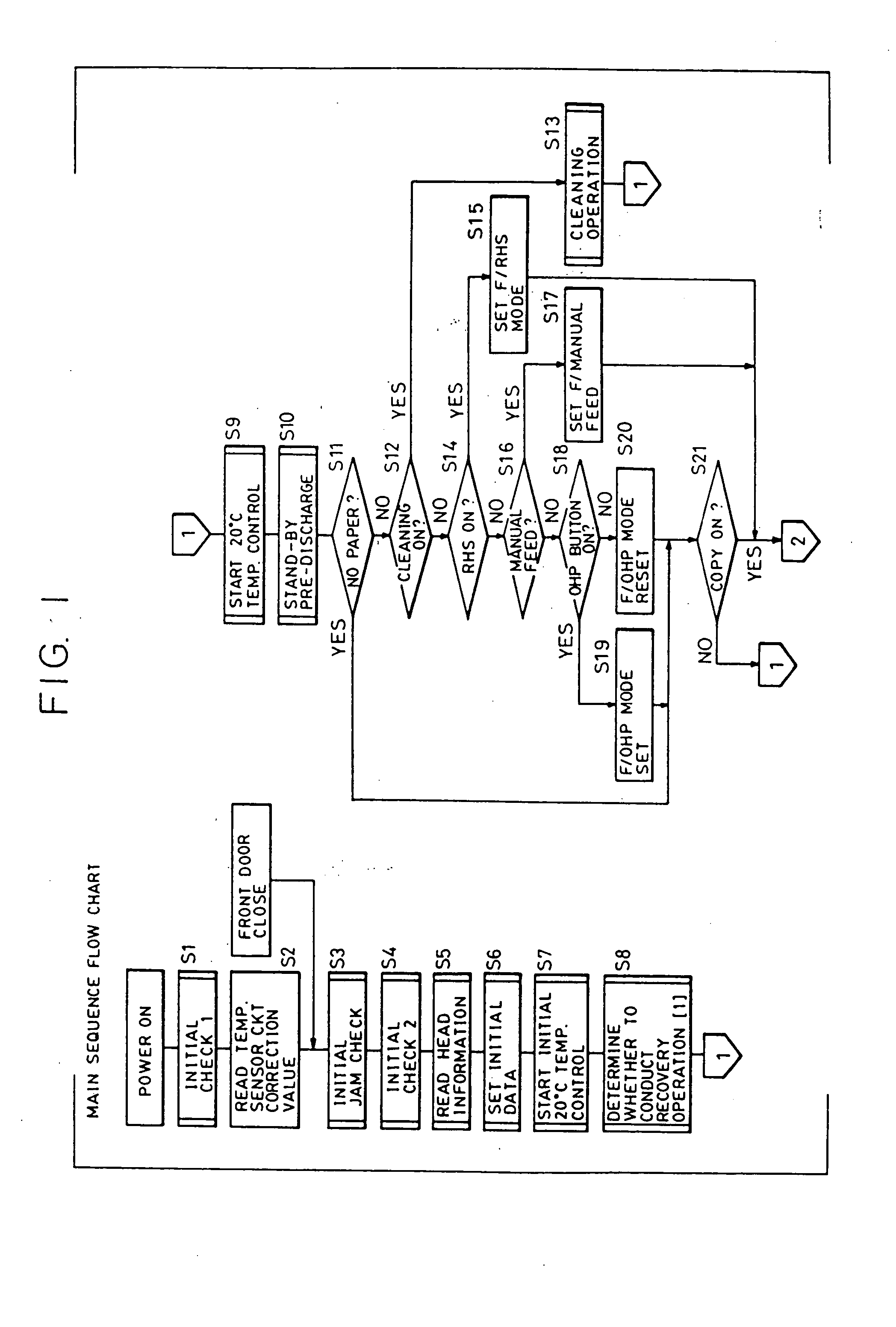 Ink jet recording apparatus and method using replaceable recording heads