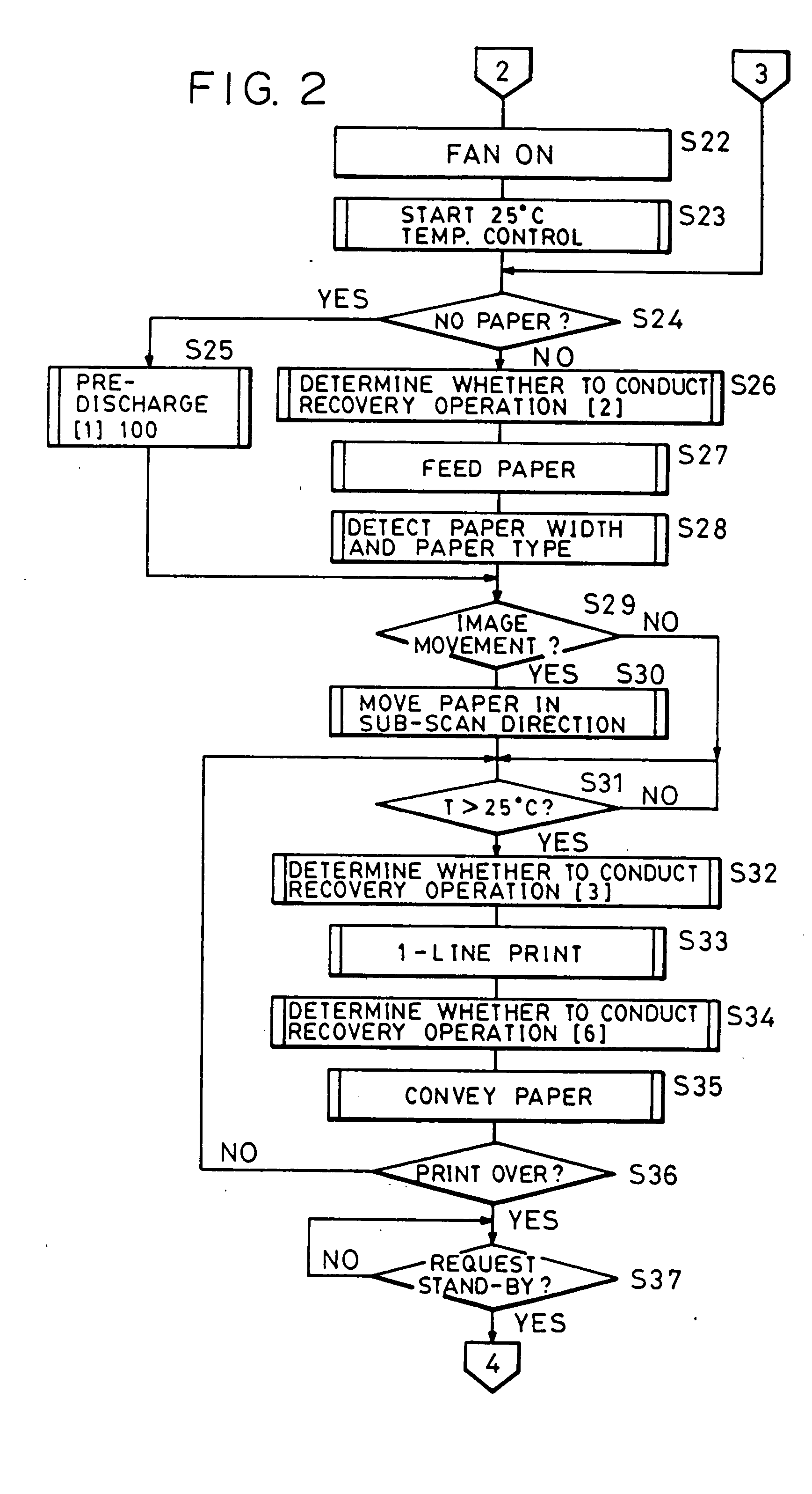 Ink jet recording apparatus and method using replaceable recording heads