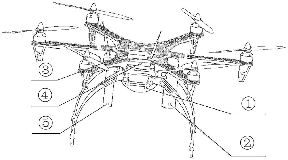 Surface thermal anomaly detection method and system for UAV equipped with infrared remote sensing