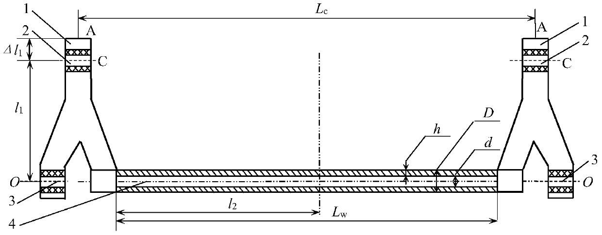 The Design Method of the Inner Circle Radius of the Rubber Bushing of the Coaxial Cab Stabilizer Rod