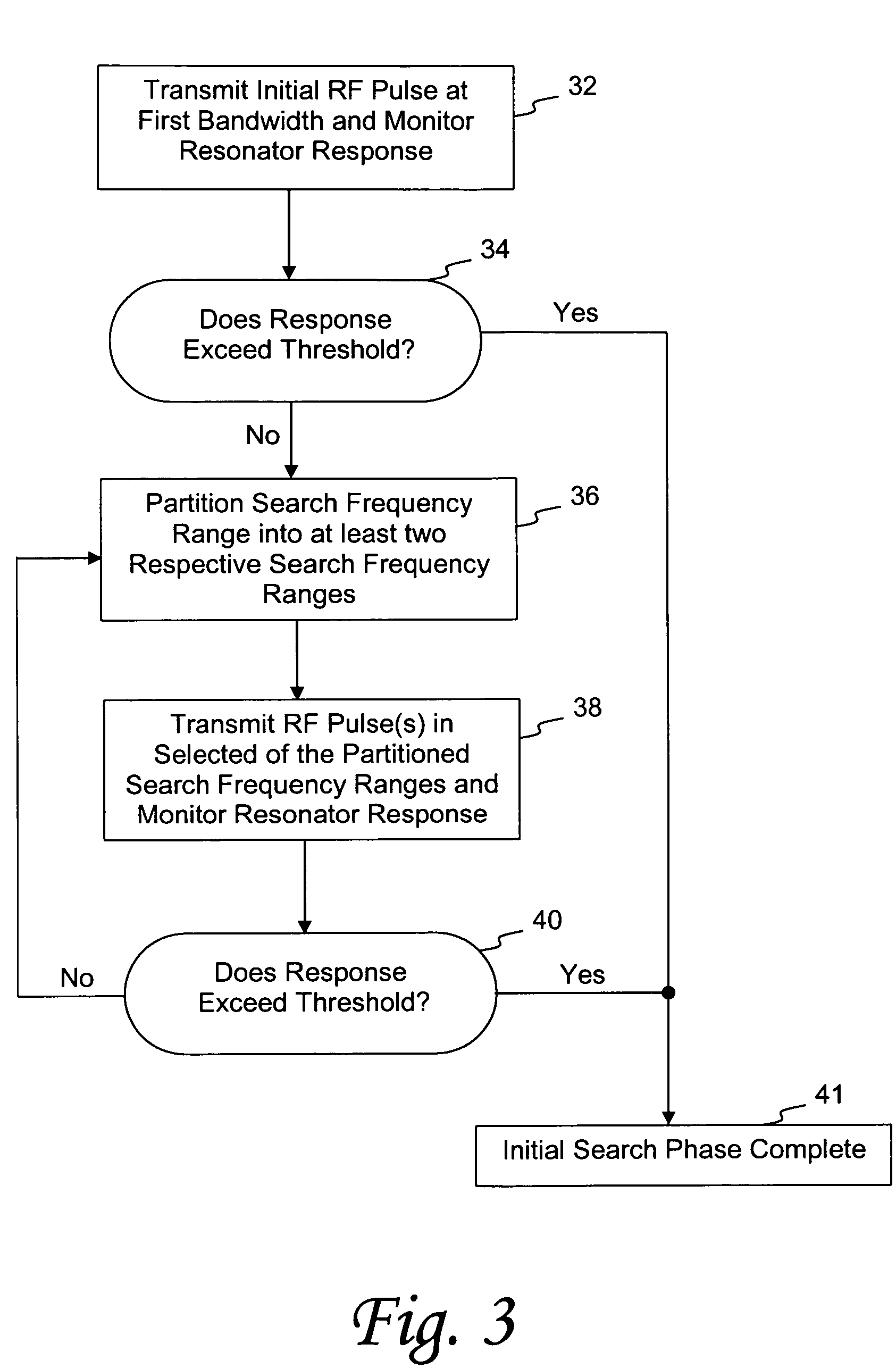 System and method for reducing search time and increasing search accuracy during interrogation of resonant devices