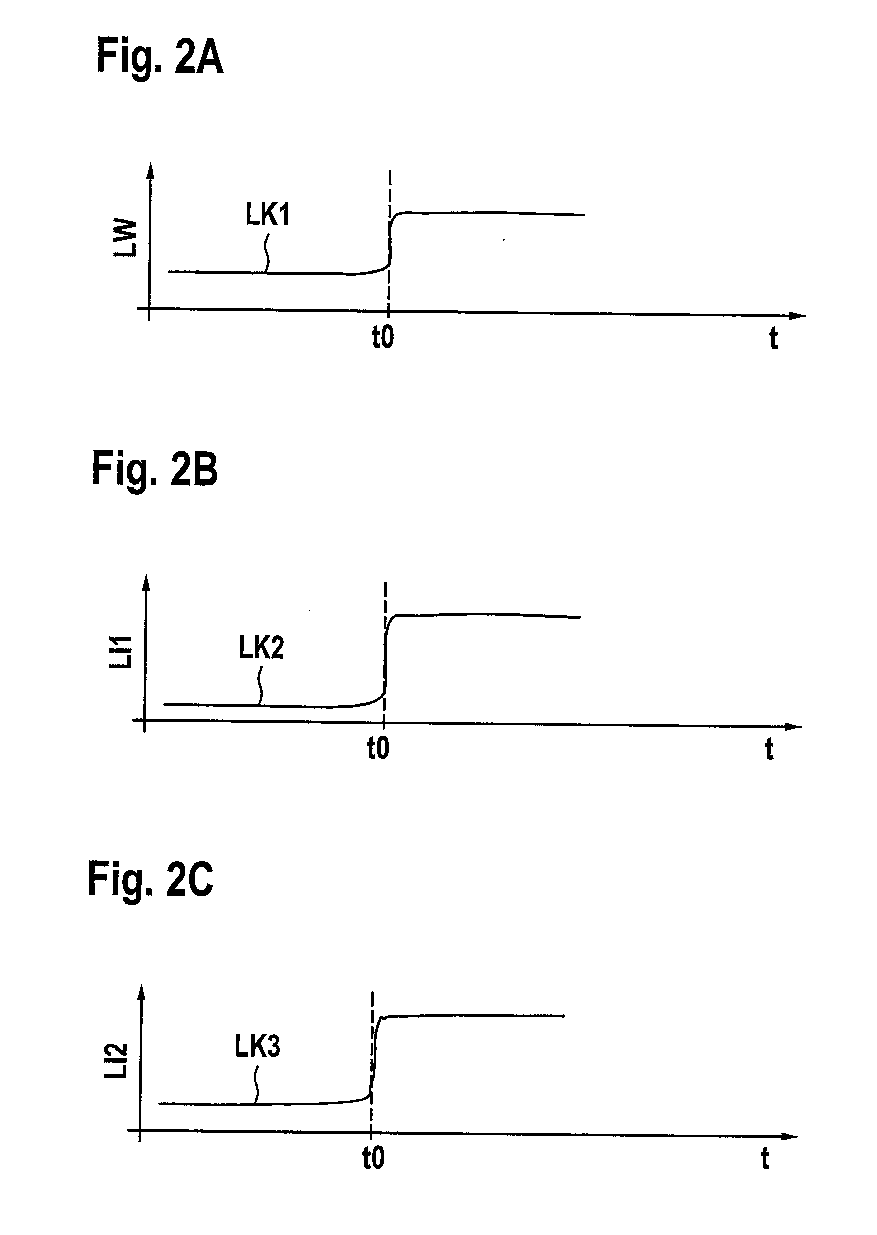 Diagnostic device and method for ascertaining an effect of an additive addition on a drive train of a motor vehicle