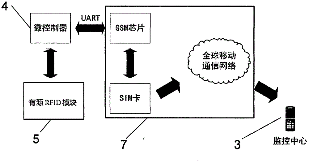 Composite precise positioning system and positioning method thereof
