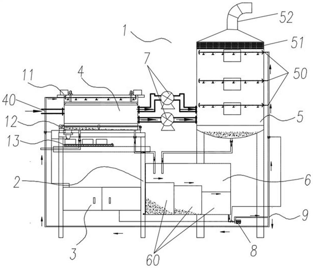 Wet dust removal equipment and dust removal method for flammable dust and sediment removal