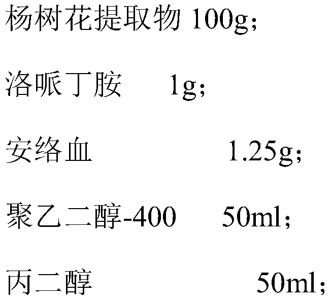 Poplar flower compound preparation and prevention and treatment application thereof in chicken enteritis