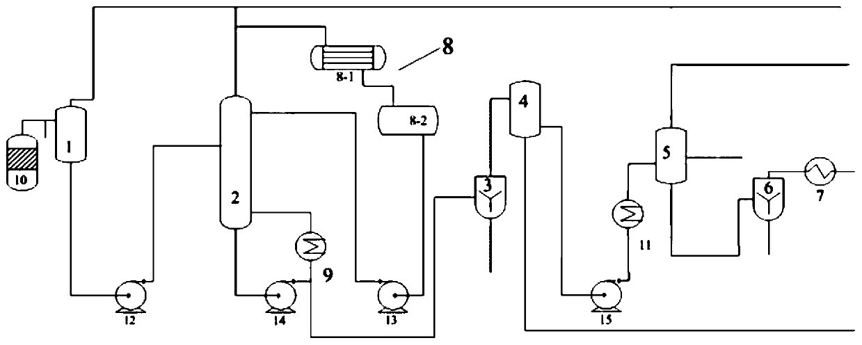 Butyl rubber solution and preparation method thereof